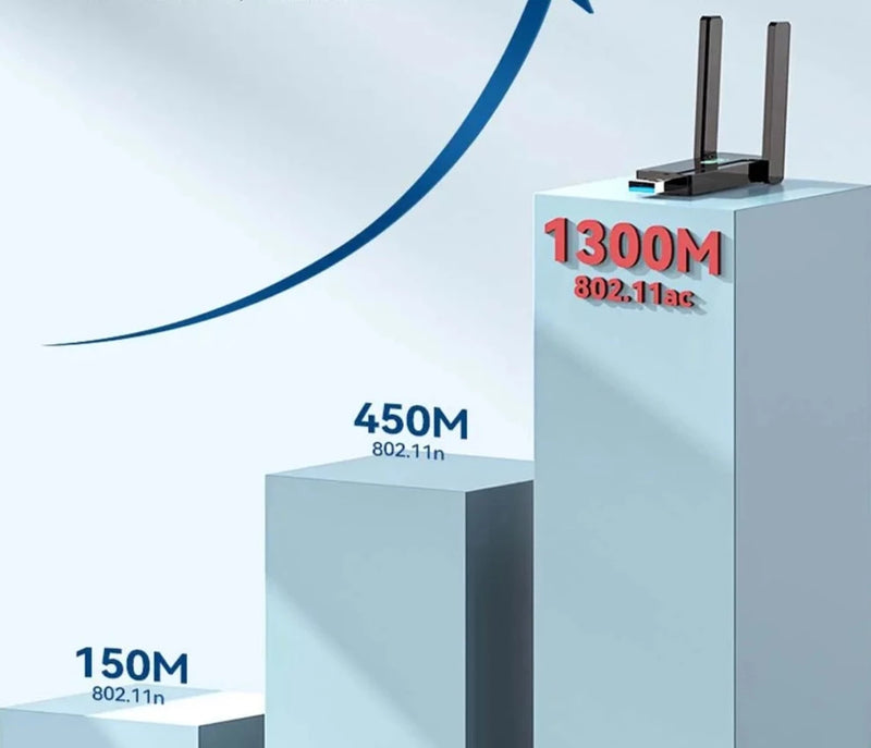 COMFAST™ 1300M Dubbla band Fri körning trådlöst nätverkskort