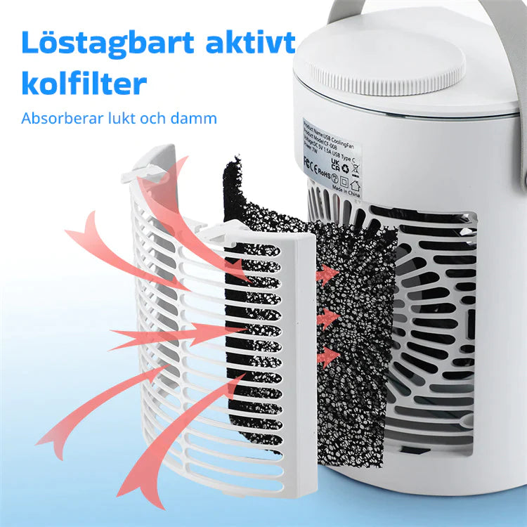 CoolingFan™  - Uftkonditioneringsfläkt med kolfilter