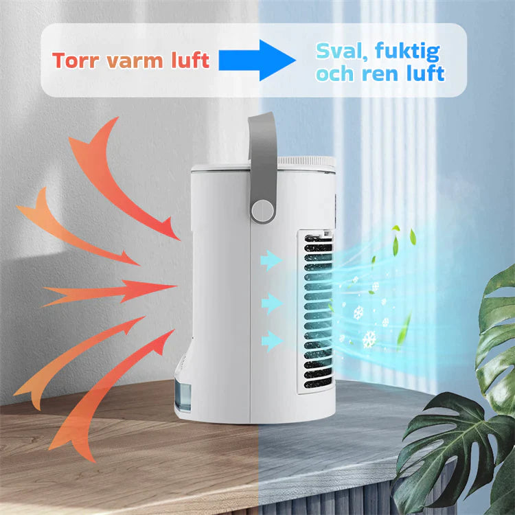 CoolingFan™  - Uftkonditioneringsfläkt med kolfilter